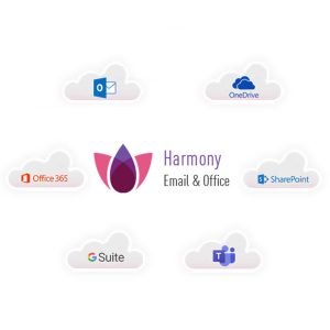 CHECKPOINT HARMONY EMAIL AND OFFICE365 PROTECTION 1 USER 1 YEAR